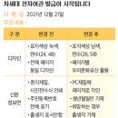 차세대 전자여권 발급이 시작됩니다 이미지