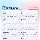 (주)에이치엔에스 이미지