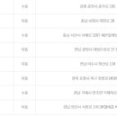 일등다방복권판매점