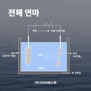 하나금속 이미지