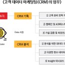 인사이트앤비전 이미지