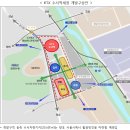 수서로 티스토리