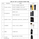 주식회사피앤피코리아 이미지