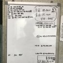 도안닭집 이미지