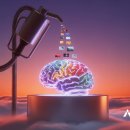 데이터 마케팅의 시대, 광고 최적화를 위한 Google Ads 이미지