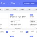 한국형에니어그램 1,2단계 이미지