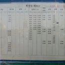 한경대(시내버스) 이미지