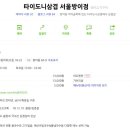 삼겹세상 이미지