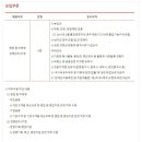 하나저축은행 채용 / 하반기 인재 채용(~09/30) 이미지