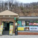 신흥식품부