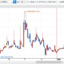 갤럭시아코퍼레이션 이미지