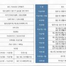리즈인터내셔널 이미지