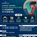 [공모전사이트] 교보DTS, &#39;Cloud architecture DX Academy&#39; 2 이미지