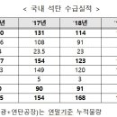 장성문화원 이미지