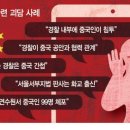 &#34;경찰 내부 중국인 침투&#34;···괴담에 기름붓는 극우 유튜버 이미지