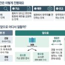 검사외전 변재욱 검사처럼... 범죄 현장 발로 뛰는 검사 사라진대요 이미지