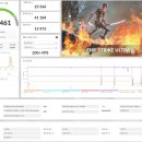기가바이트 RTX 4090 AERO OC 24G구매후기