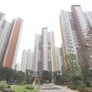 미사센트럴풍경채공인중개사사무소 이미지