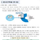 공시가 상승으로 늘어난 주택 재산세 부담, 공정시장가액비율 인하로 덜어준다. 이미지