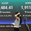 “AI 버블 끝?” 공포 확산…‘코스피 1만2000’ 외친 전문가 전망은 이미지
