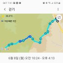 거창사과원예농협하나로마트 이미지