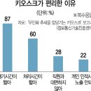 키오스크_1