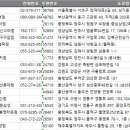 GS코아루점 이미지