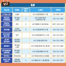육장갈비포항원동점 이미지
