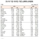 제이오메디컬 서울경제