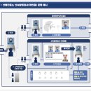 남해한국의원 이미지