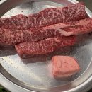 목구멍 부여점