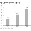에스제이플러스 이미지