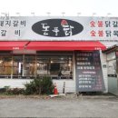 돈품닭 네이버블로그
