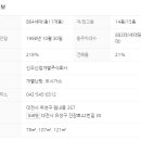 신우아파트 버스정류장 이미지