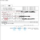 주식회사 정운 네이버블로그