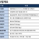 하늘청과 이미지