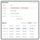 마젤란공인중개사사무소 이미지