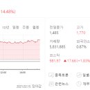 인텍바이오 이미지