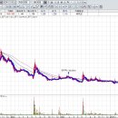 원사이언스 이미지