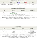 경원로55번길 이미지