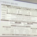 읍면 평생학습 프로그램오카리나 | 2026 전북시민대학 사업설명회 워크숍, 김정진 교수 특강 정리 (26. 2. 25)