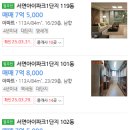 서면아이파크아파트 이미지