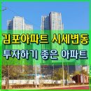 산호상가골목-김포어린이집앞 | 김포아파트 시세변동과 예상, 투자하기 좋은아파트 추천