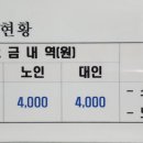 이동복지목욕탕