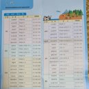 서포리 관광지 오토캠핑장 네이버블로그