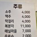 용호돈