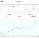 (주)명애드 이미지