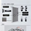고구려시스템