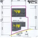 (주)안산도금단지