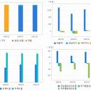 한라IMS 광양사업장 이미지